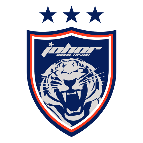 Logo Johor Darul Ta'zim